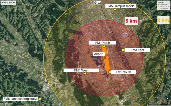 Bildquelle: RTLRA 2024 - TU Graz
