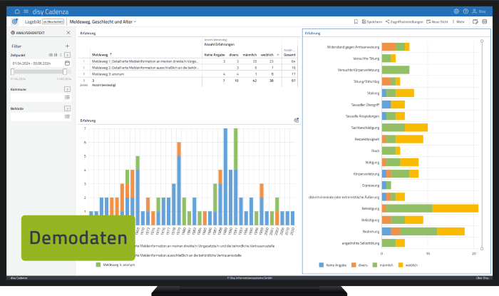 Bildrechte: Disy Informationssysteme GmbH