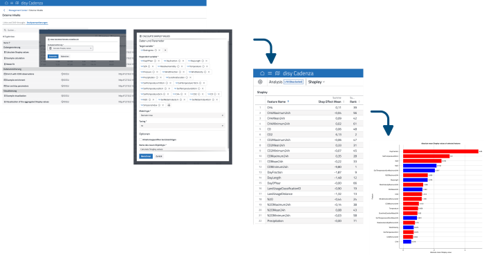 Bildrechte: © Disy Informationssysteme GmbH