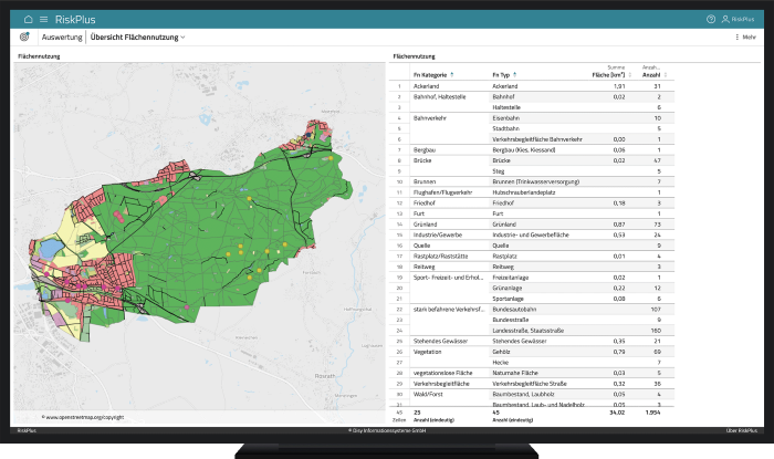 Bildrechte: © Disy Informationssysteme GmbH